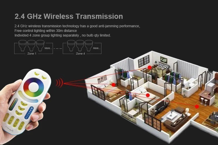 Milight RGB RGBW CCT 2.4G RF 4 Zone Remote FUT09