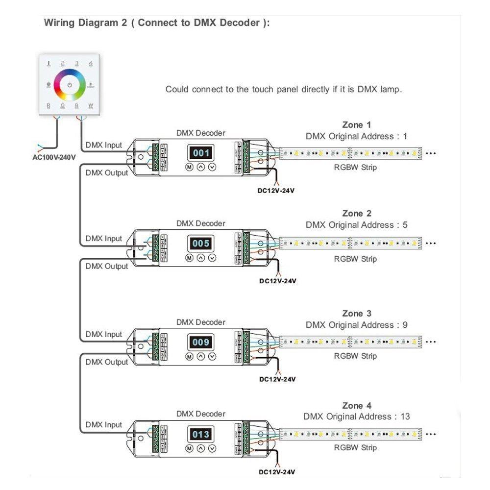 DX8 DMX 2.4G RF Wall Multi Function RGBW Controller