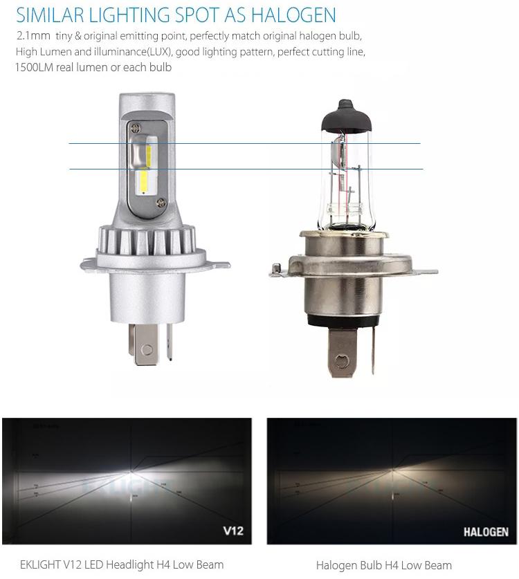 2 x H1 LED Headlight Bulbs - 4000LM