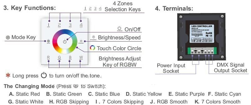 DX8 DMX 2.4G RF Wall Multi Function RGBW Controller