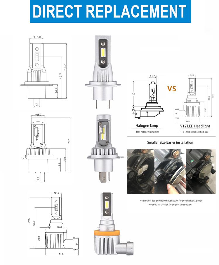 2 x H1 LED Headlight Bulbs - 4000LM