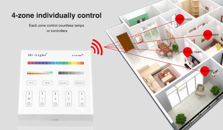 Milight RGB RGBW CCT Dimming 2.4G RF 4 Zone Wall Controller B4