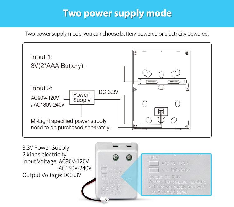 Milight RGB RGBW CCT Dimming 2.4G RF 8 Zone Wall Controller B8