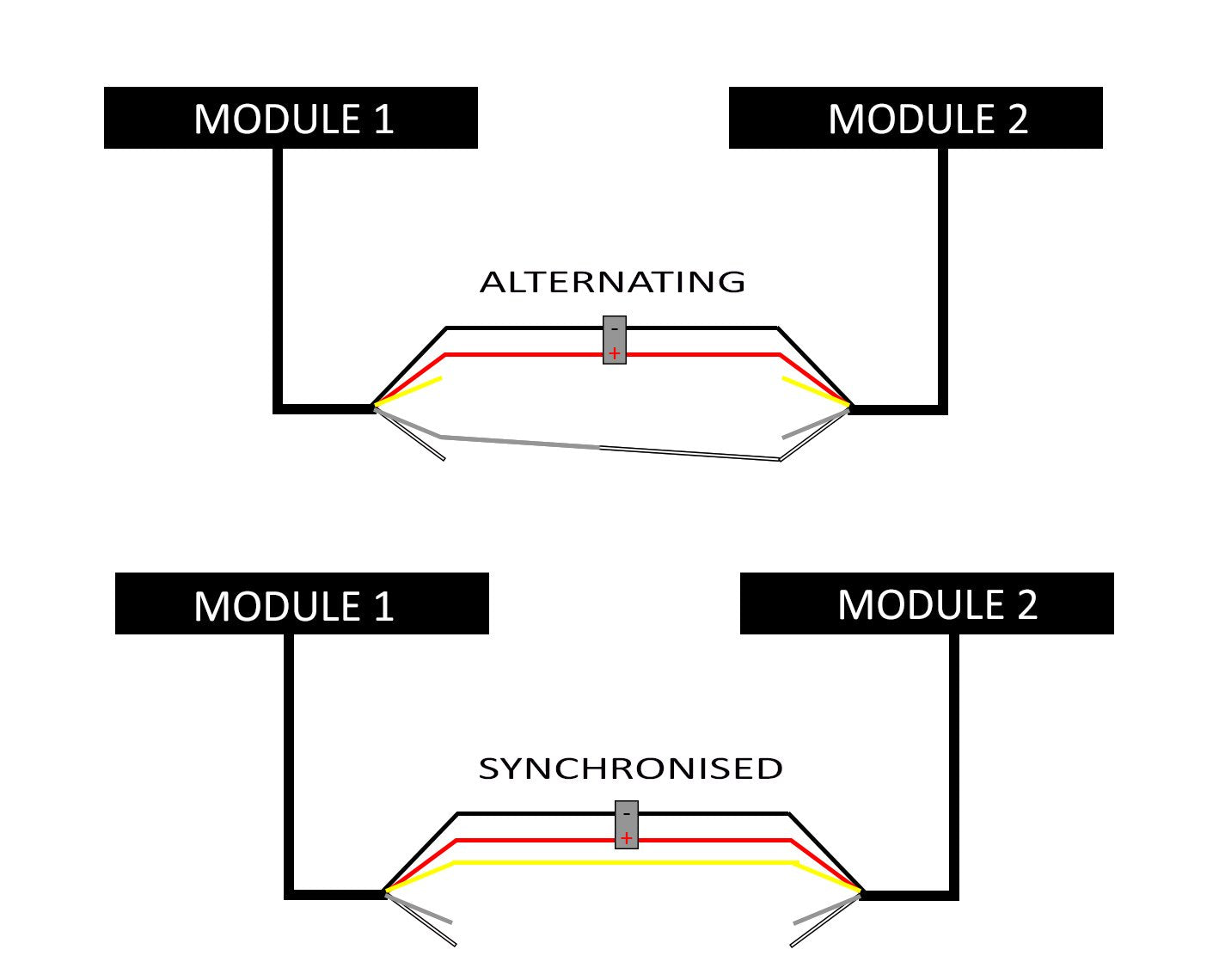 4 LED  Warning Modules (4 PACK)