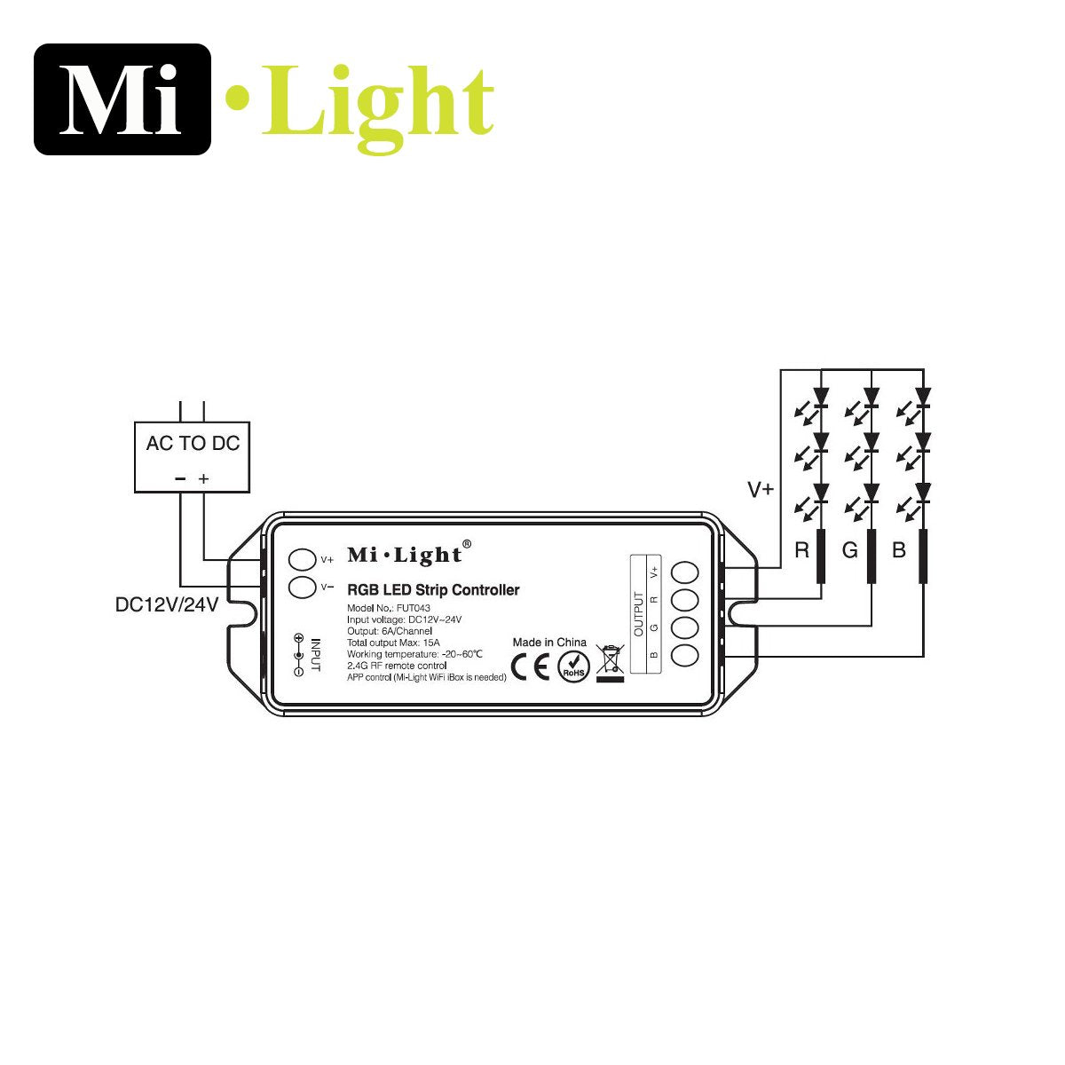 Milight RGB 2.4G RF RECEIVER FUT043