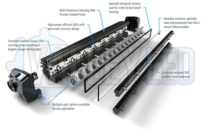 52" 4D 300w Cree Combo LED Light Bar